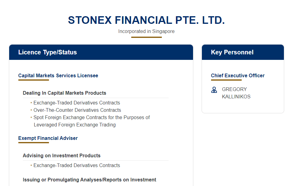 City Index MAS Singapore Regulation