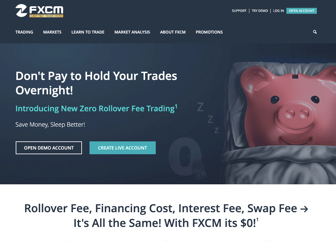 FXCM Interest Free Trading