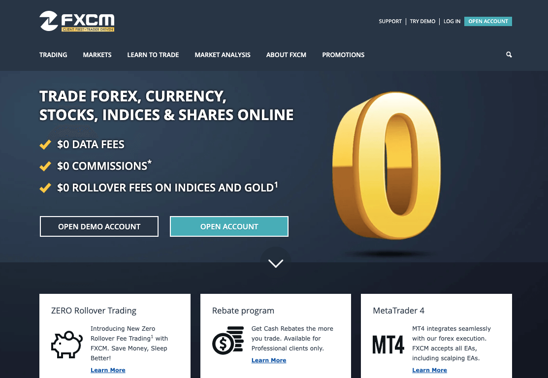 FXCM Website Australia