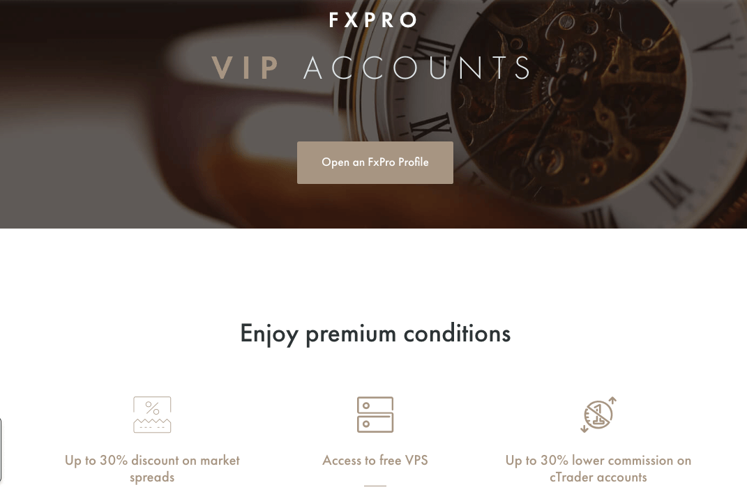 FxPro Premium Account