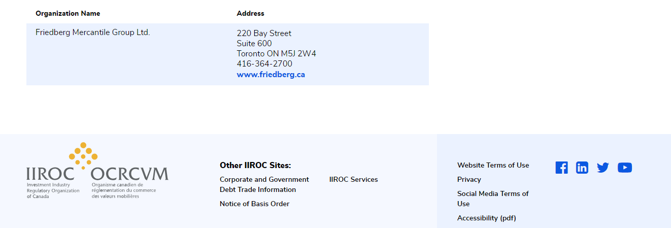 FXCM Regulation with IIROC in Canada