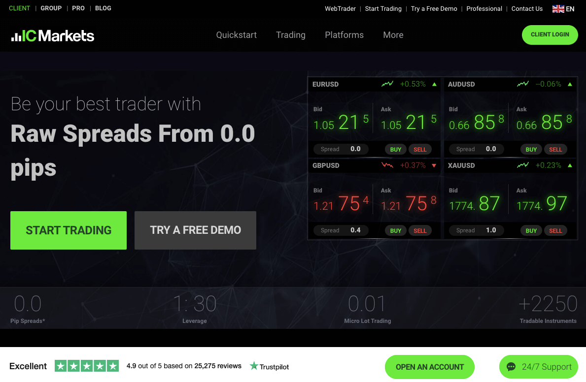 IC Markets Website Australia