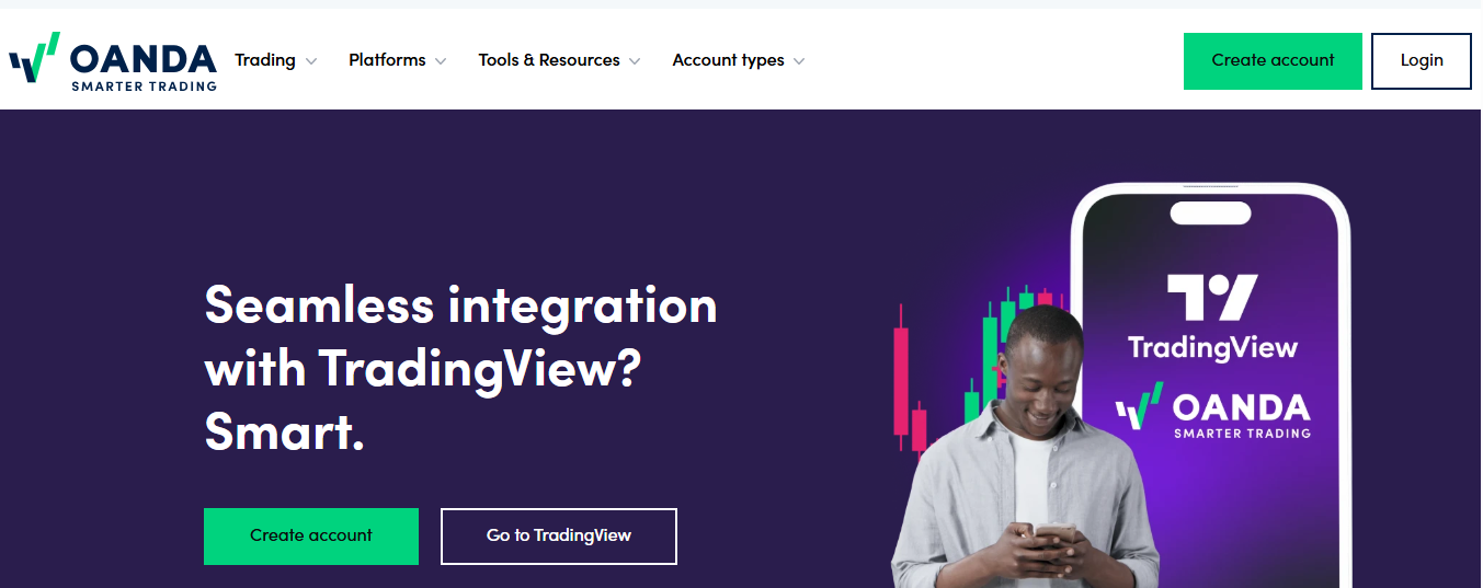 OANDA Integration