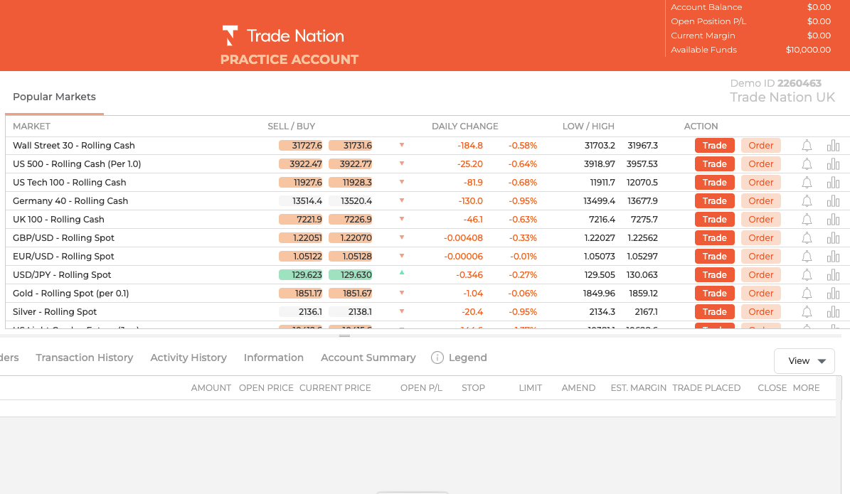 Trade Nation WebTrader