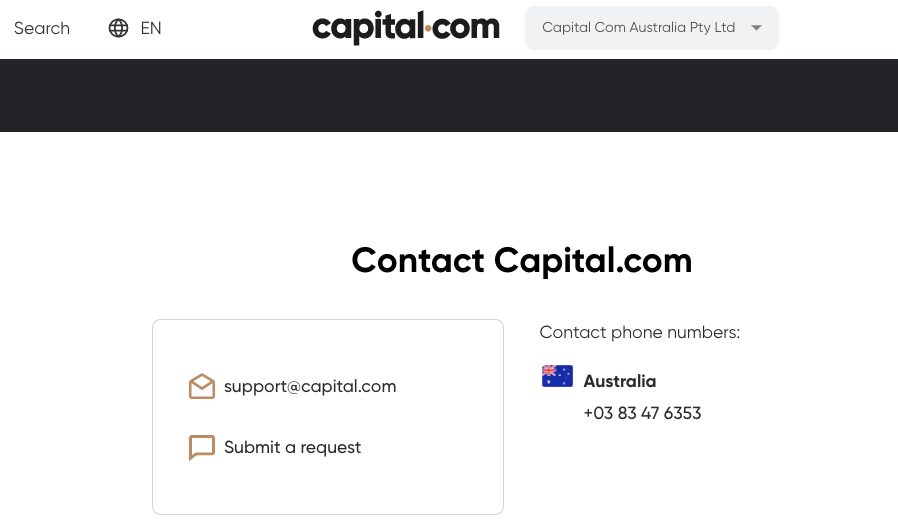 Capital.com Australia Contact Details