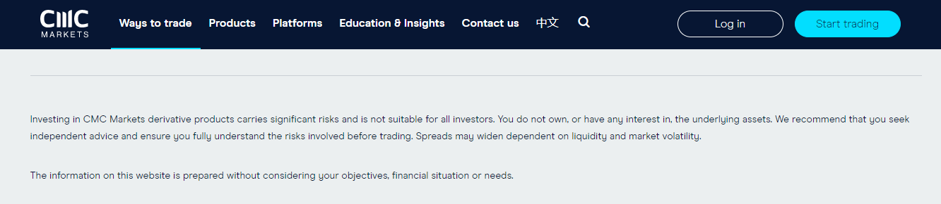Traders Losing Money