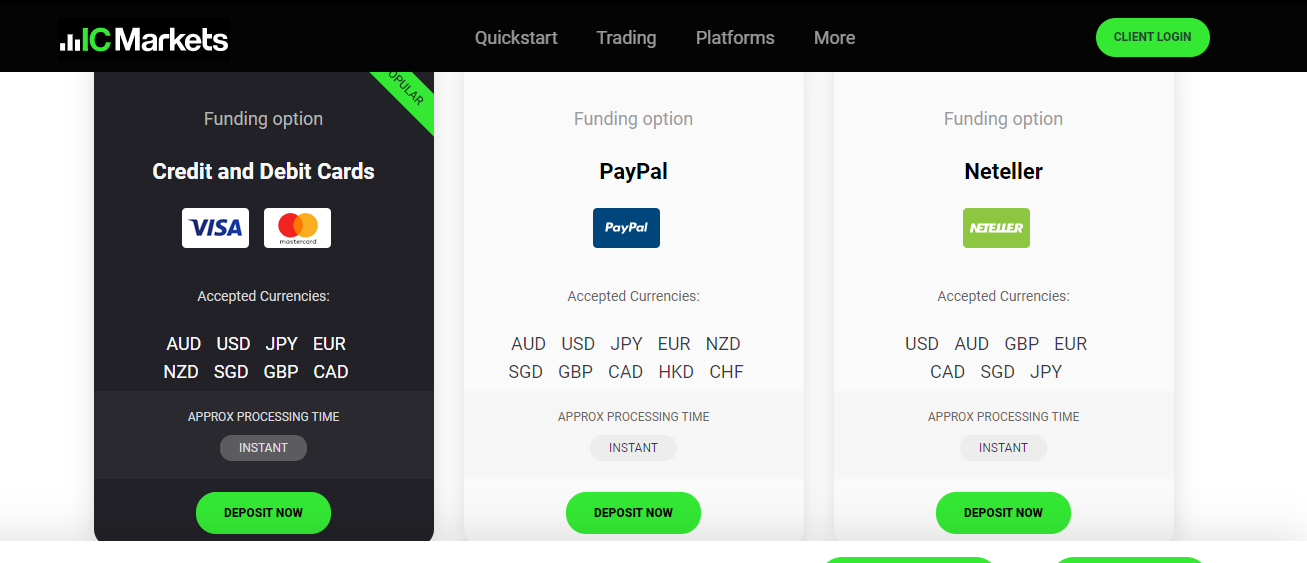 Deposits at Forex trading Platform 