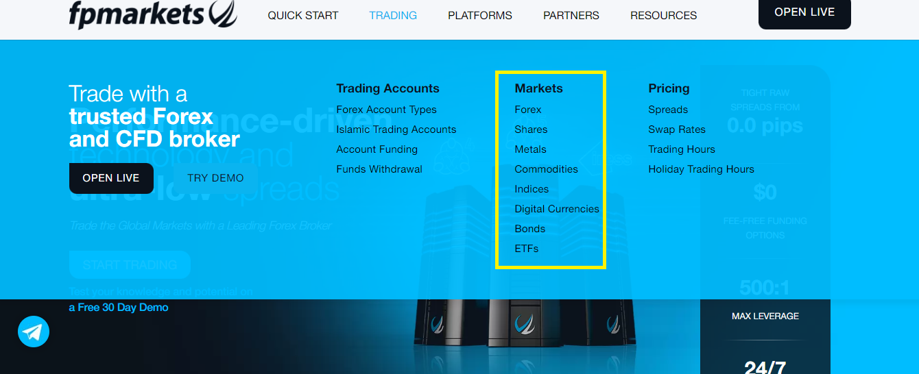 ASIC broker Market Types