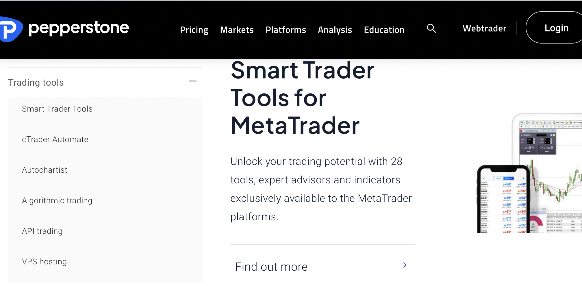 Forex Trading Tools