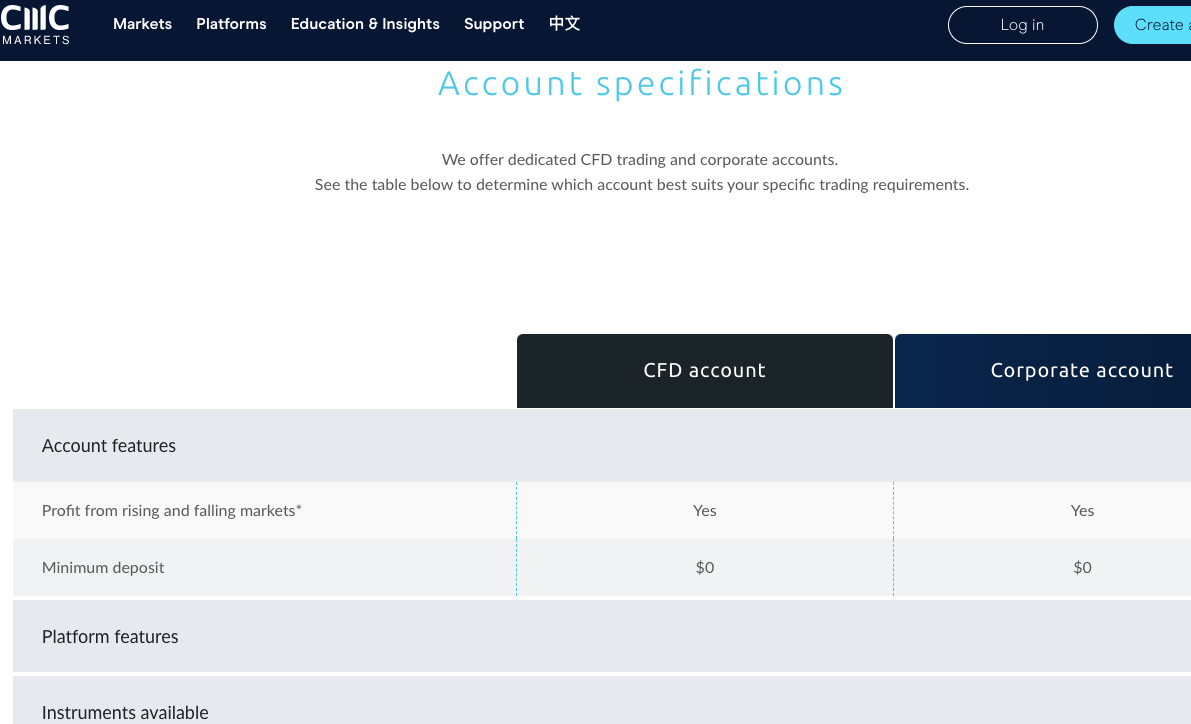 Account Types on CMC Markets Canada