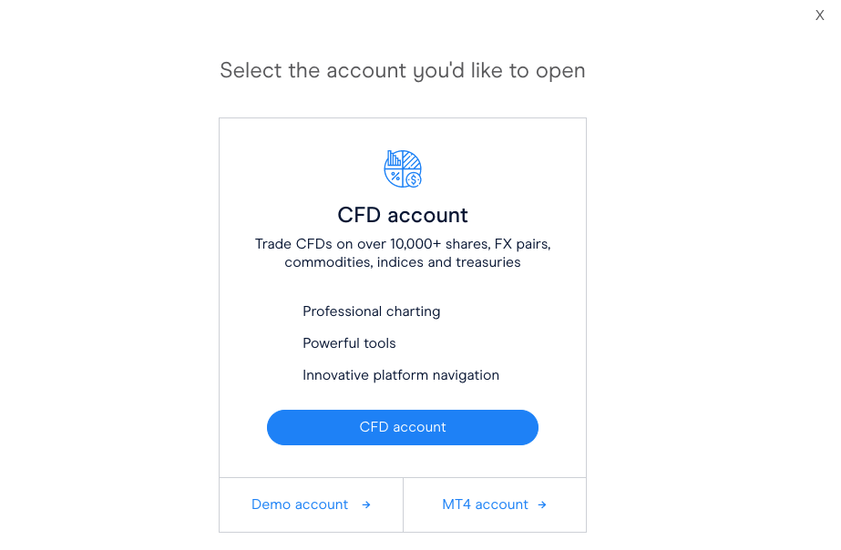 CMC Markets Demo Account