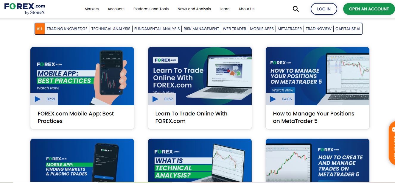 Learn with Forex.com