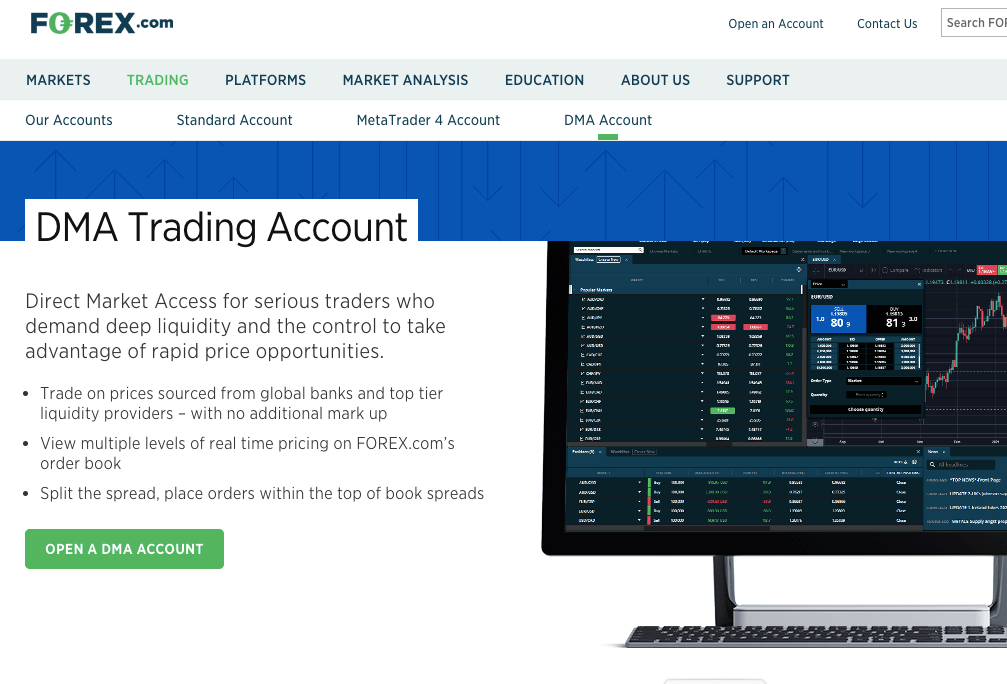 Forex.com Trading Account