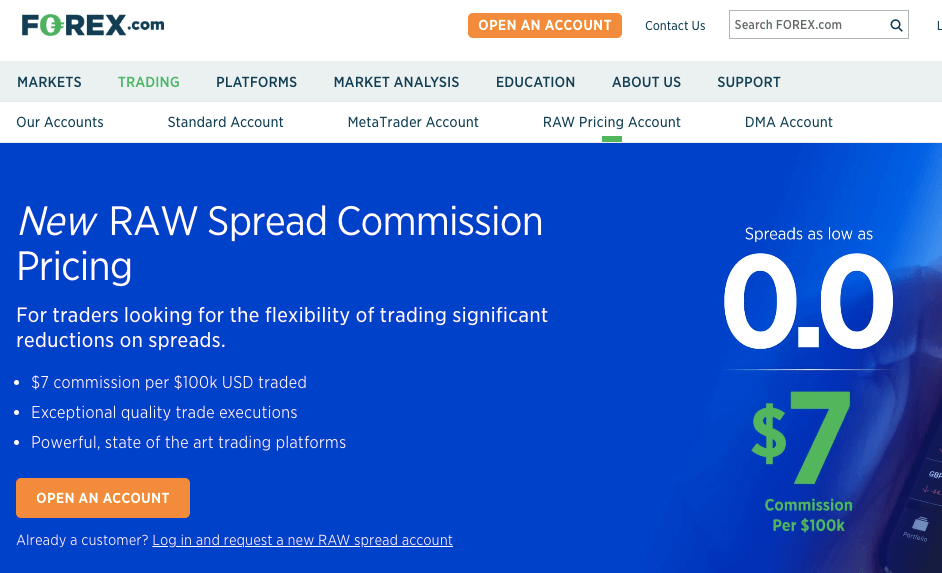 Forex.com Account with Low Spreads