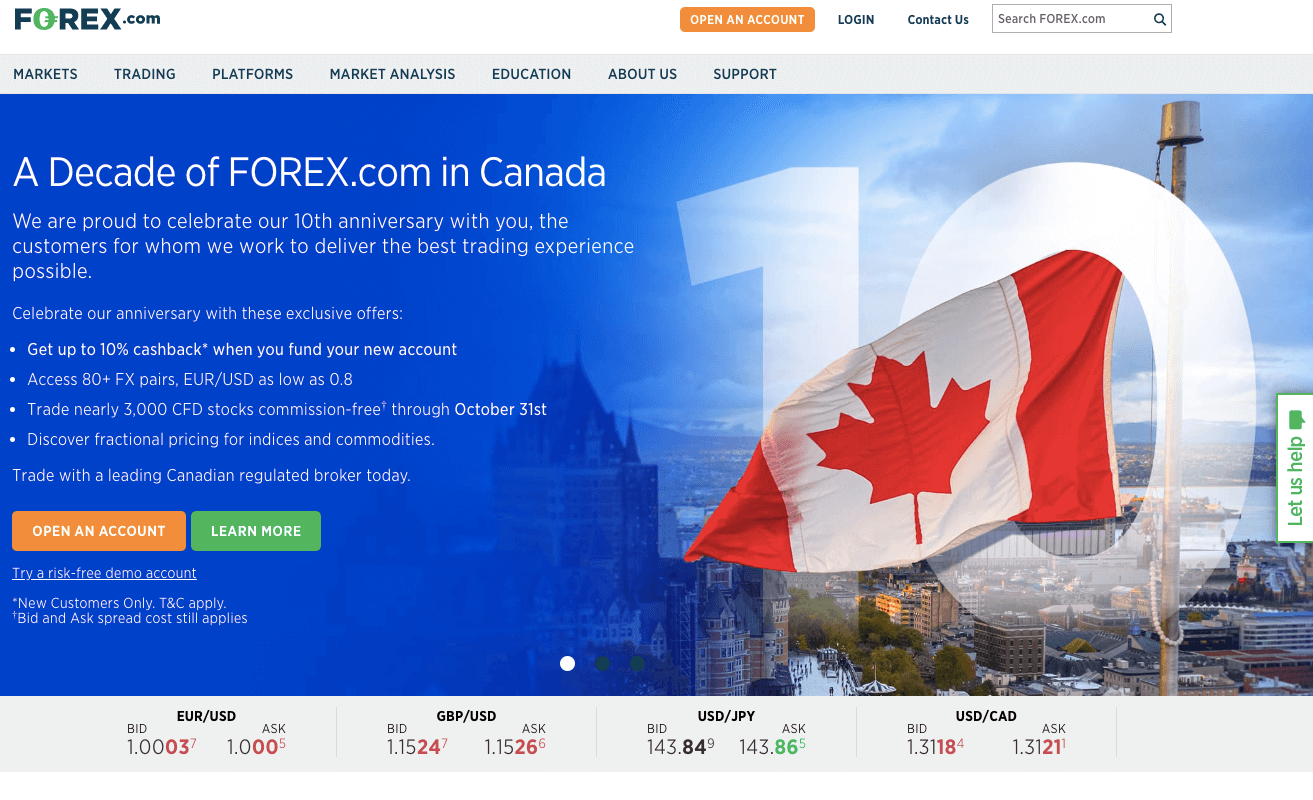 Forex.com Website Canada