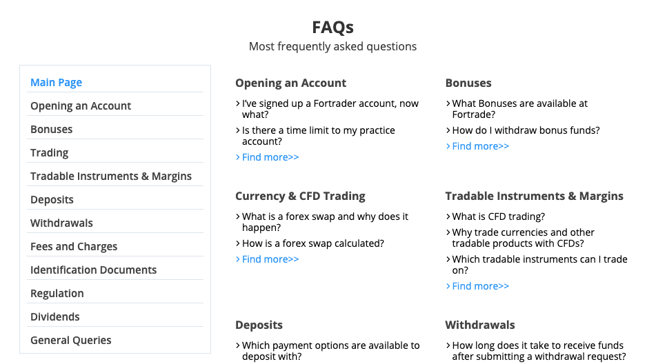FAQs on Fortrade Canada