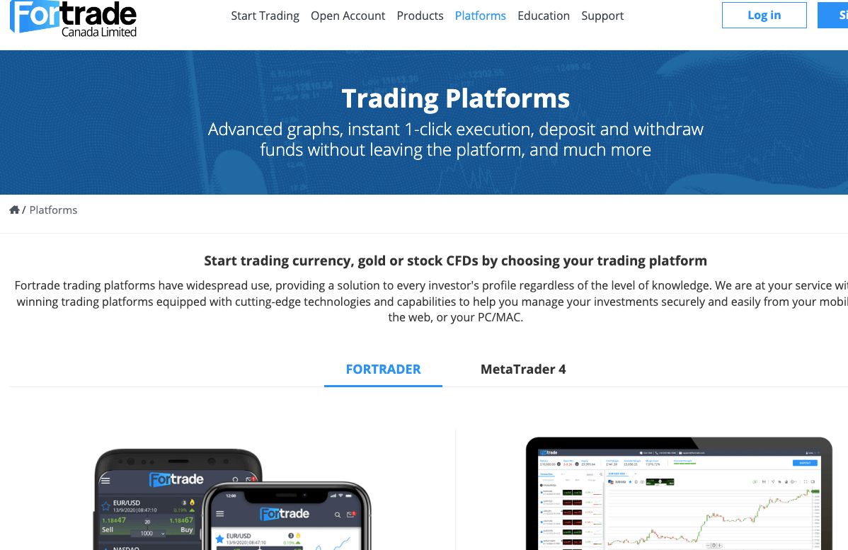 Trading Platforms Supported by Fortrade Canada