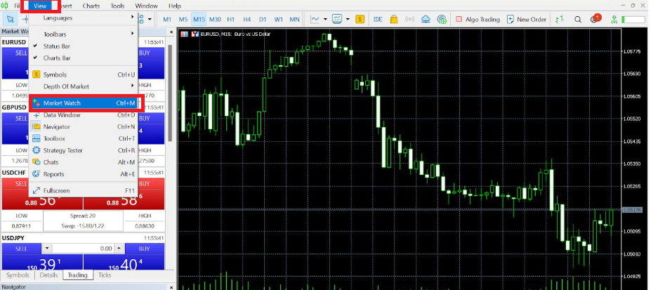 MT5 Toolbar