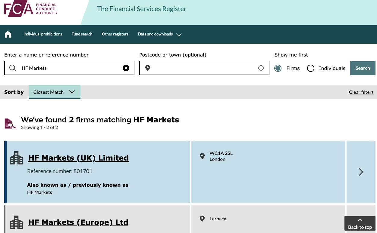 HF Markets FCA Regulation