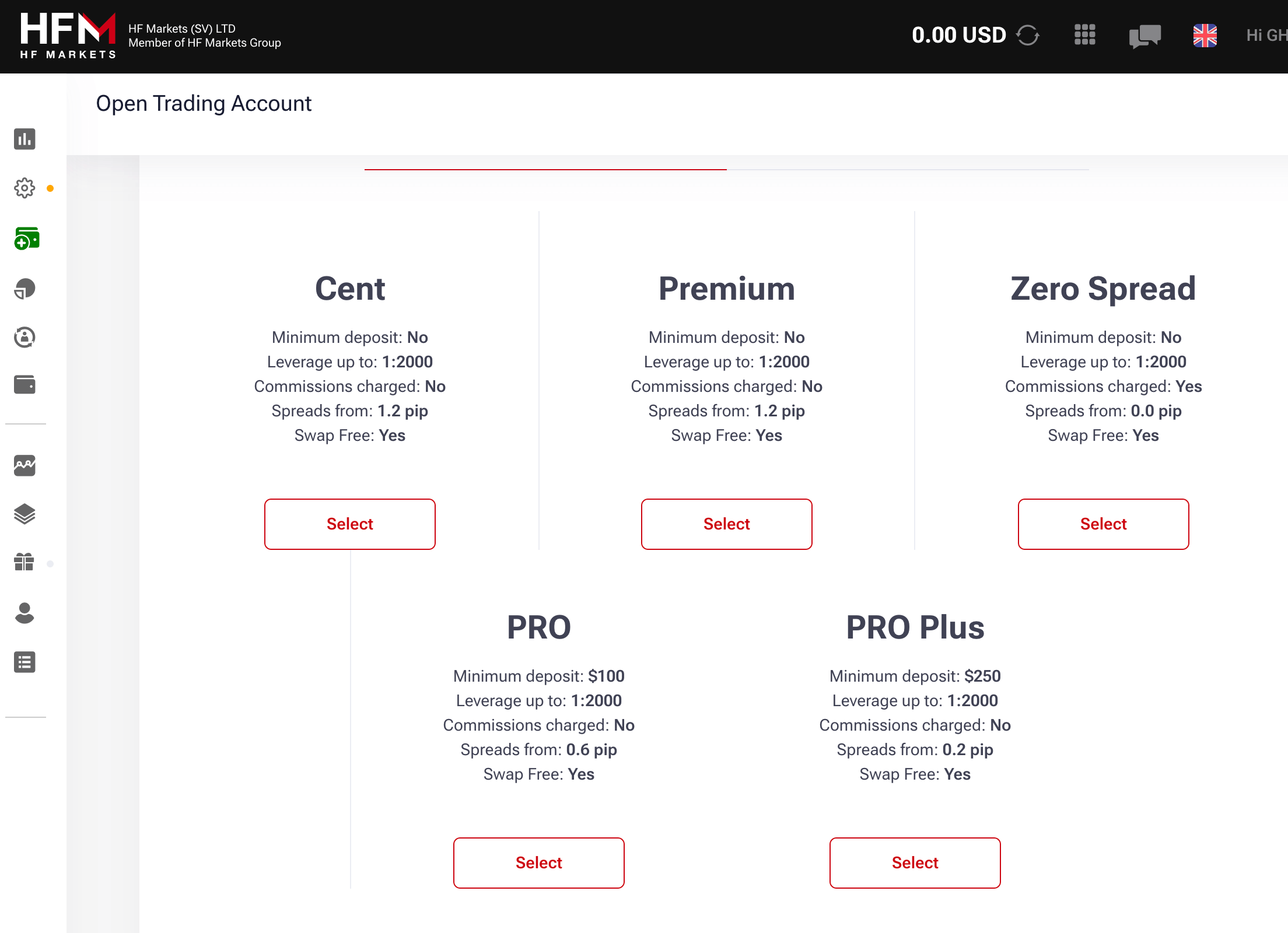 Choose Account on HF Markets