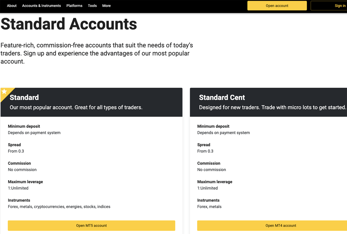 Exness Account Types