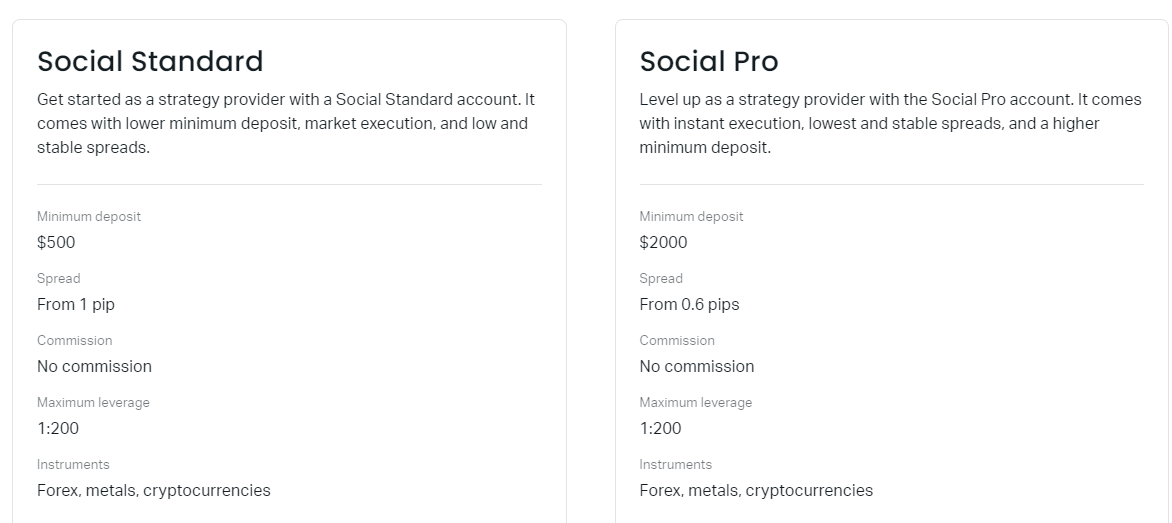 Copy trading on Exness