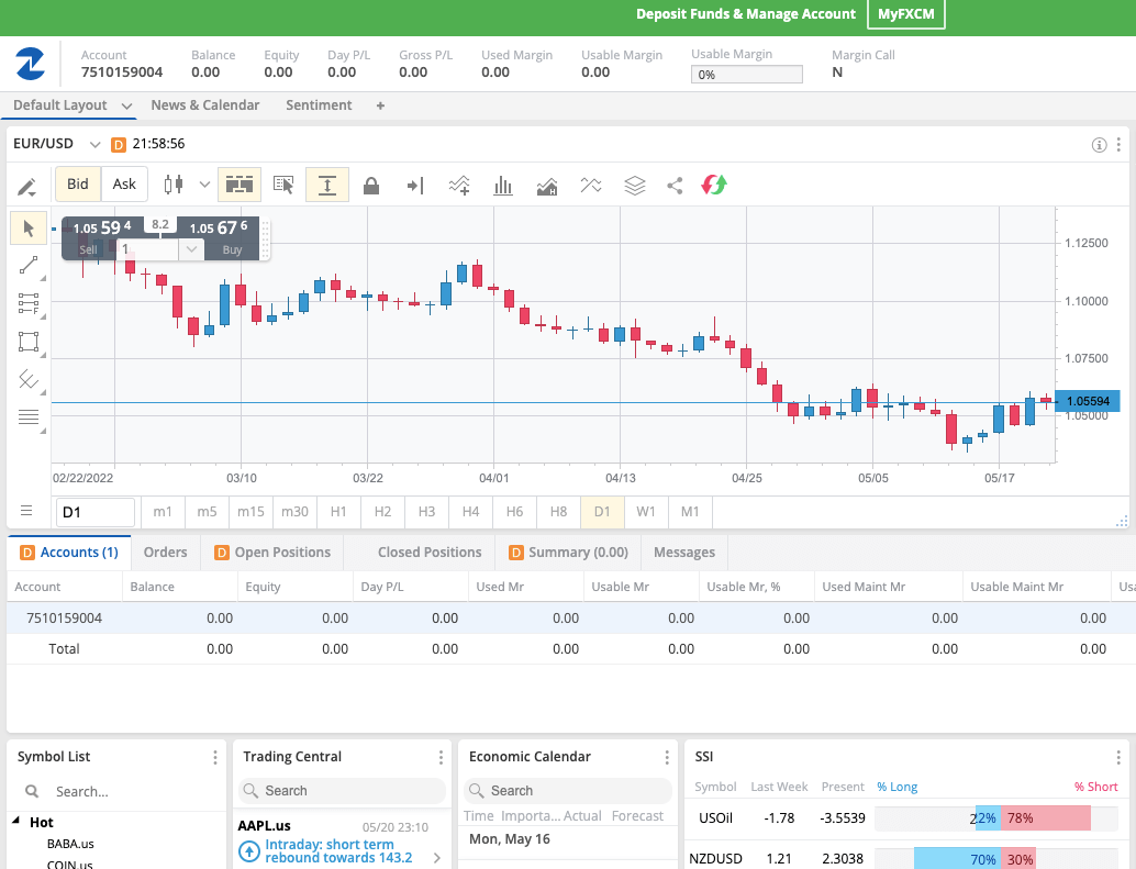 Trading Station by FXCM