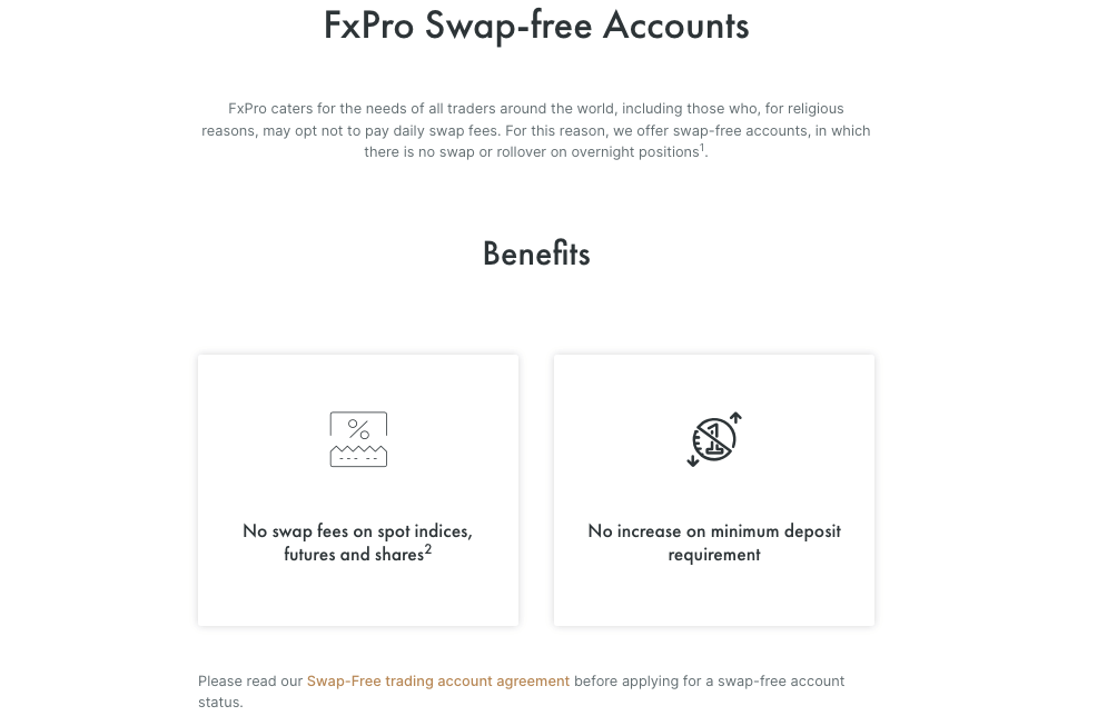 FxPro Swap-Free Islamic Account