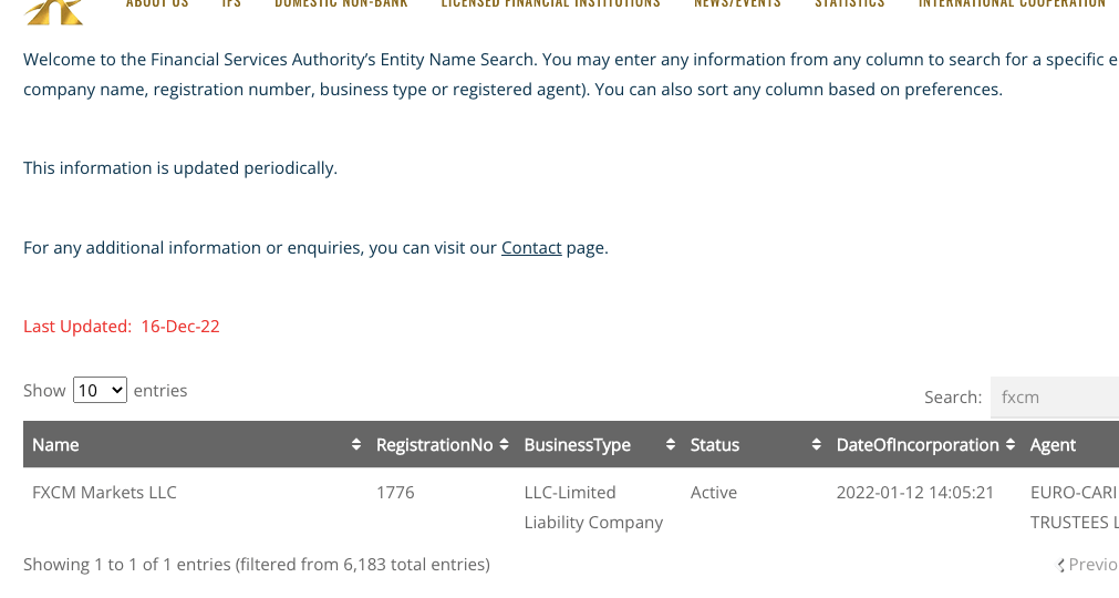 FXCM Registration in SVG