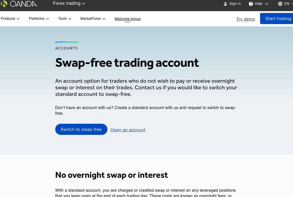 OANDA Malaysia Swap-free Account