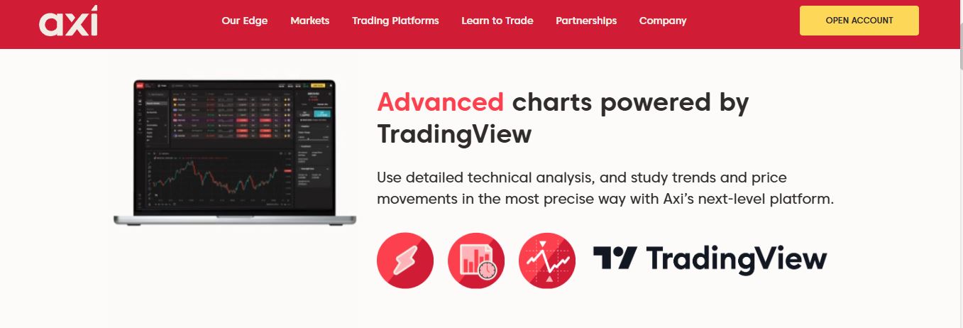 Axi Proprietary Platform