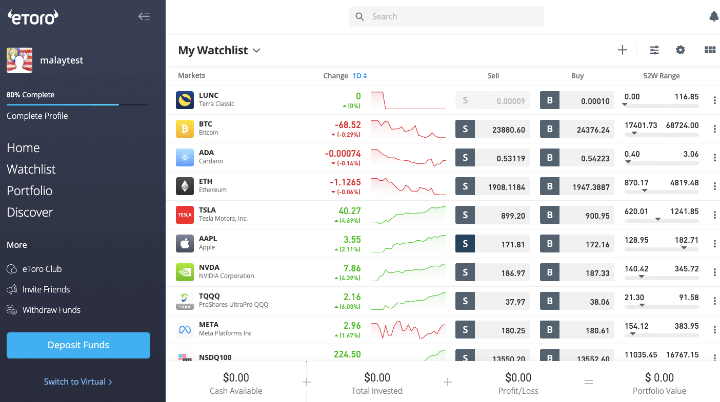 eToro Trading Platforms