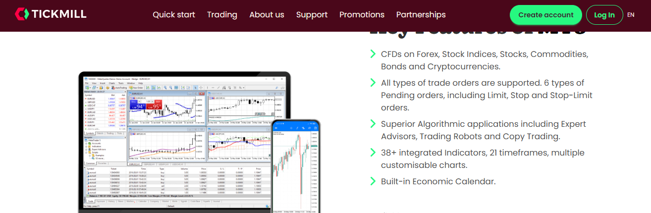 Strategies for Forex Trading