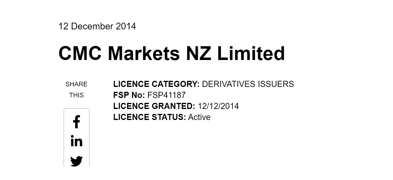 CMC Markets FMA License