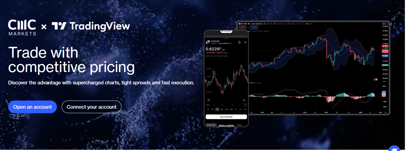 CMC Markets Third Party