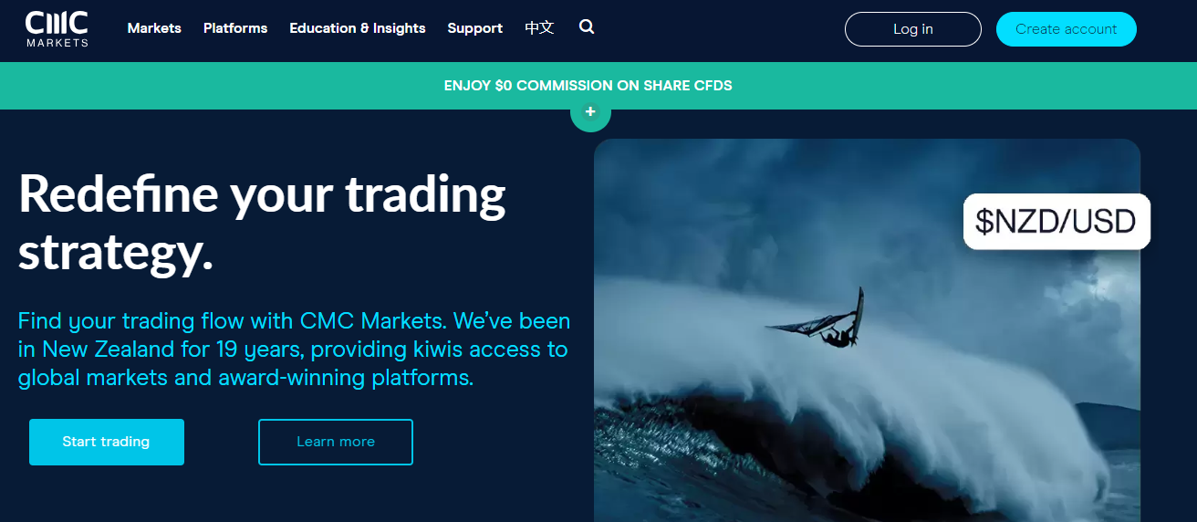 CMC Markets Intro Page