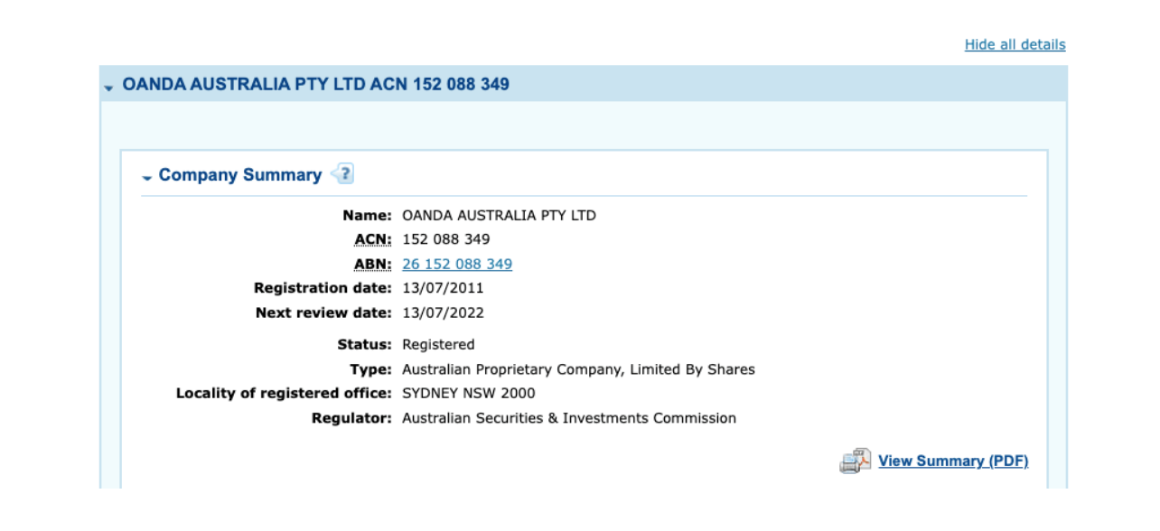 OANDA Australia License