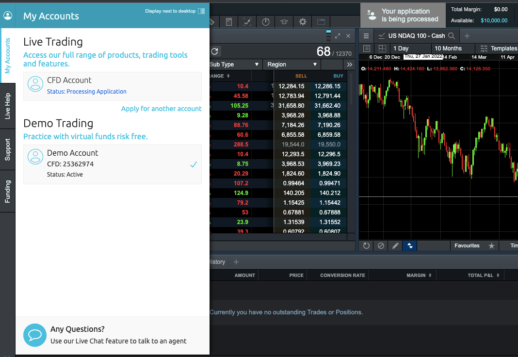 Verify Account on CMC Markets