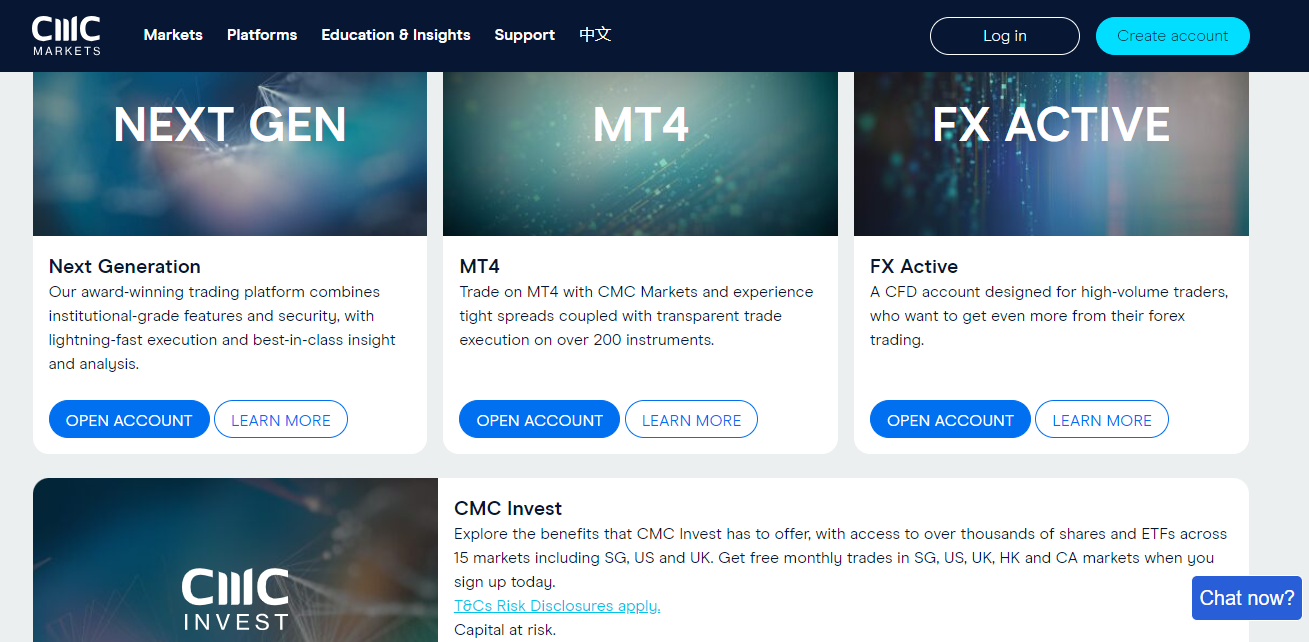 Trade with CMC Markets