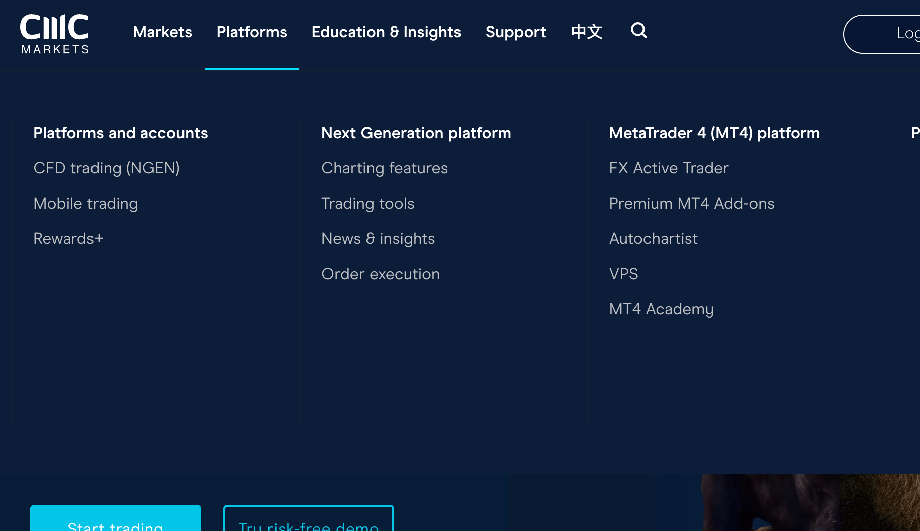 Trading Platforms at CMC Markets