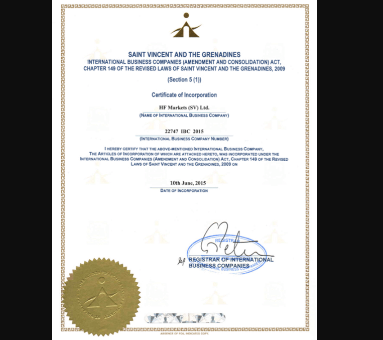 HF Markets License