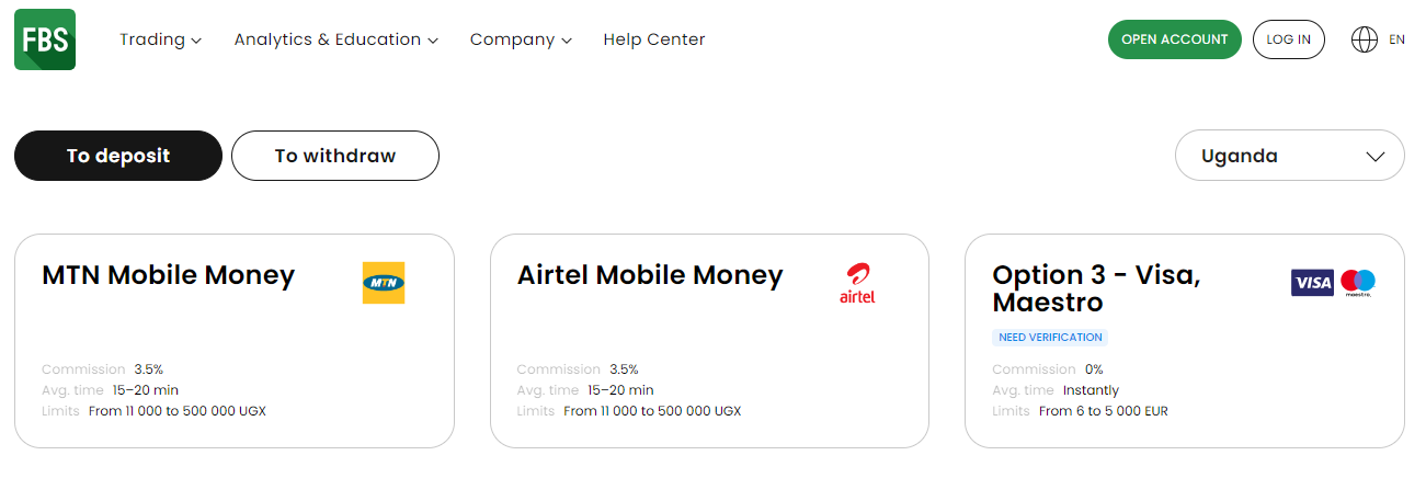 Payment Method at Forex Broker