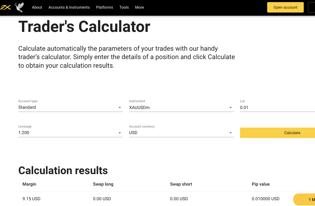 Exness Calculator