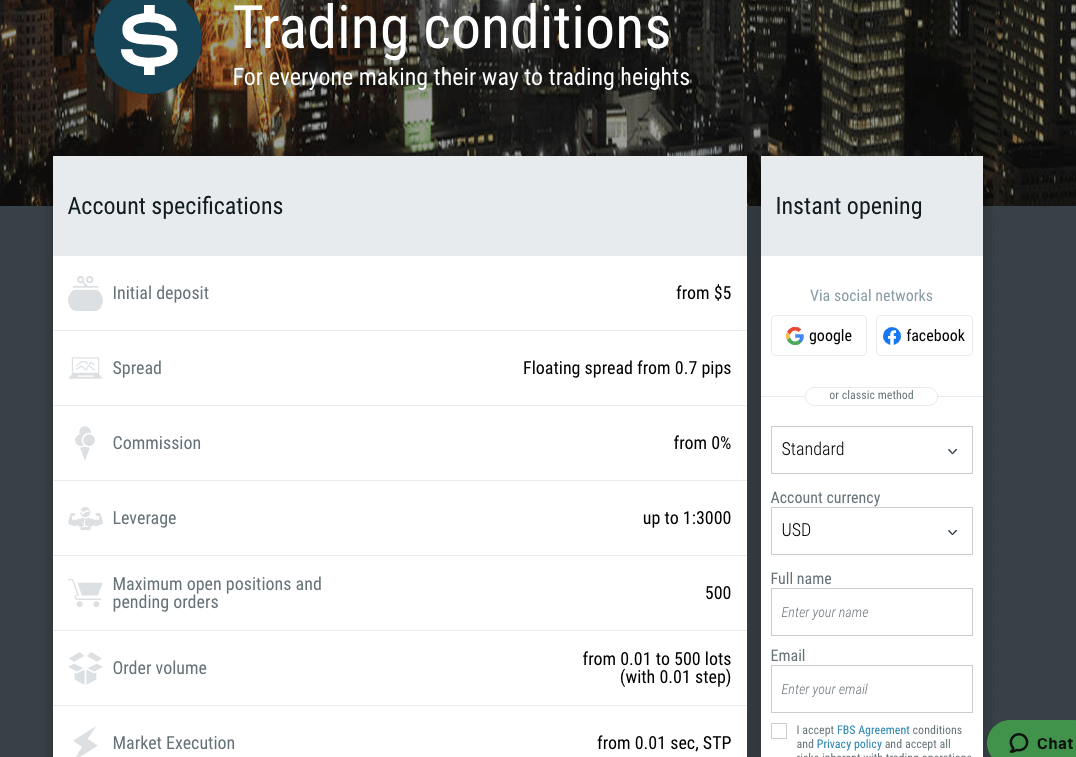 Account Types on FBS