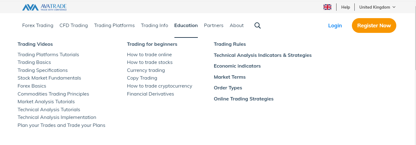 AvaTrade UK Learning and Research