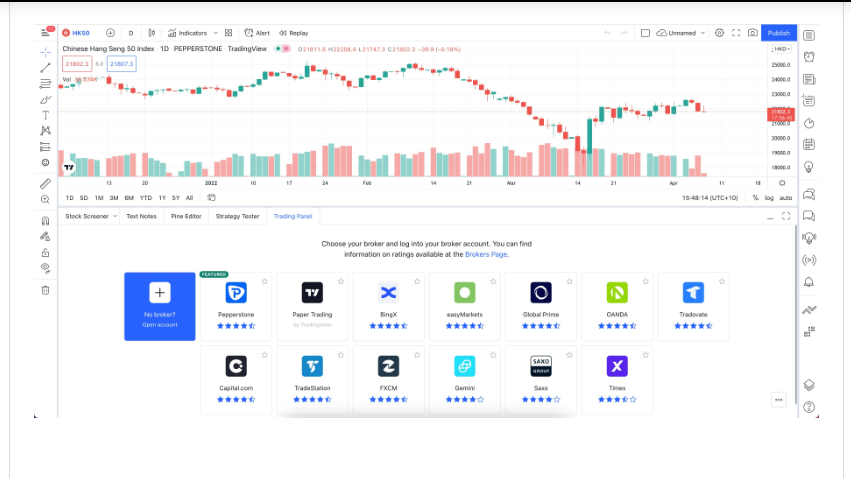 Pepperstone Trading Platforms