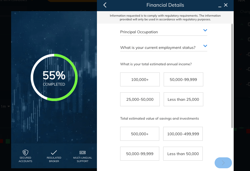 AvaTrade Account Information