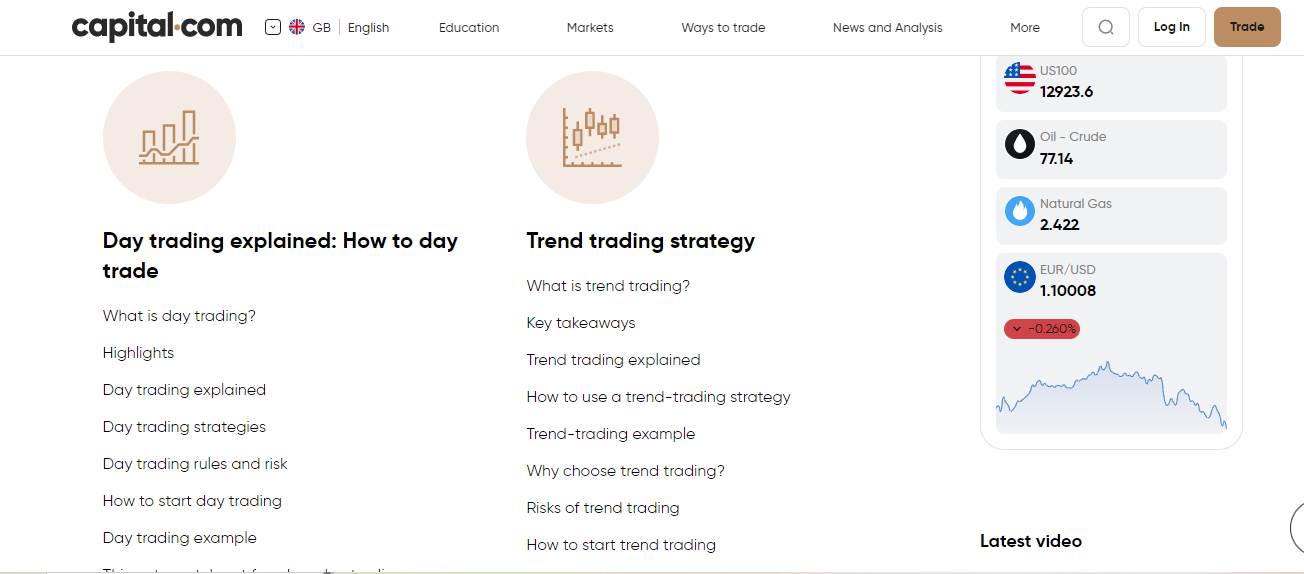 Trading Strategies for Beginners