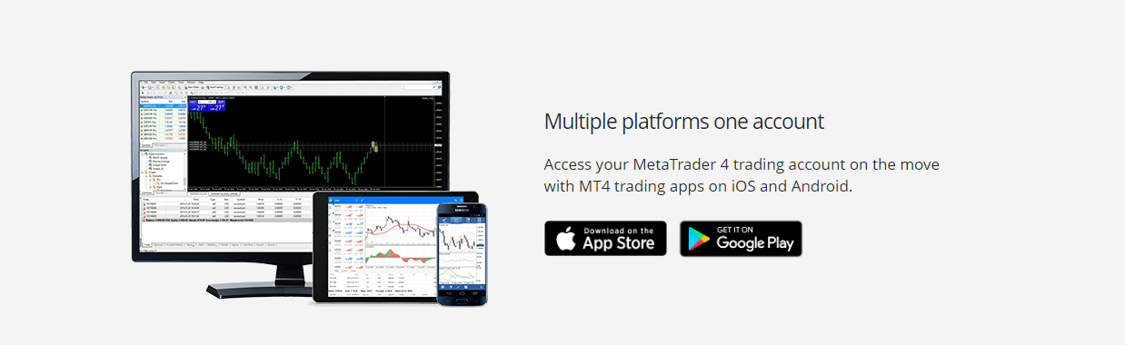 City Index MT4 Trading Platform