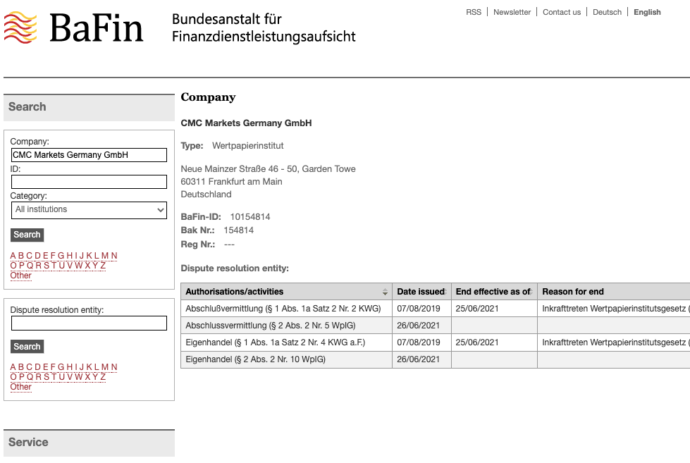 CMC Markets EU Regulation